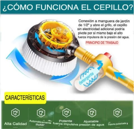 SpinBrush Pro™ Cepillo giratorio para lavado de auto